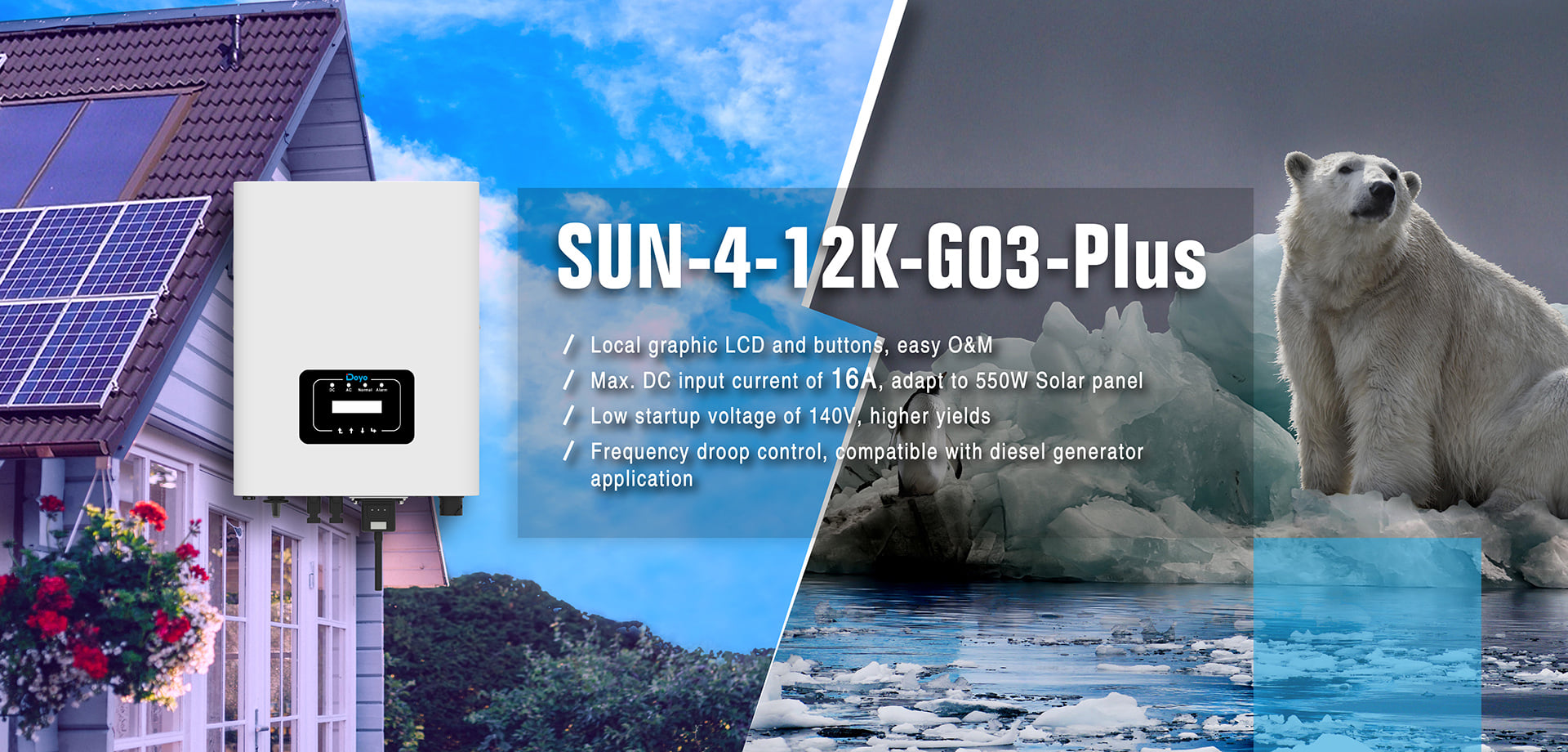 您需要了解的有关Deye加热器