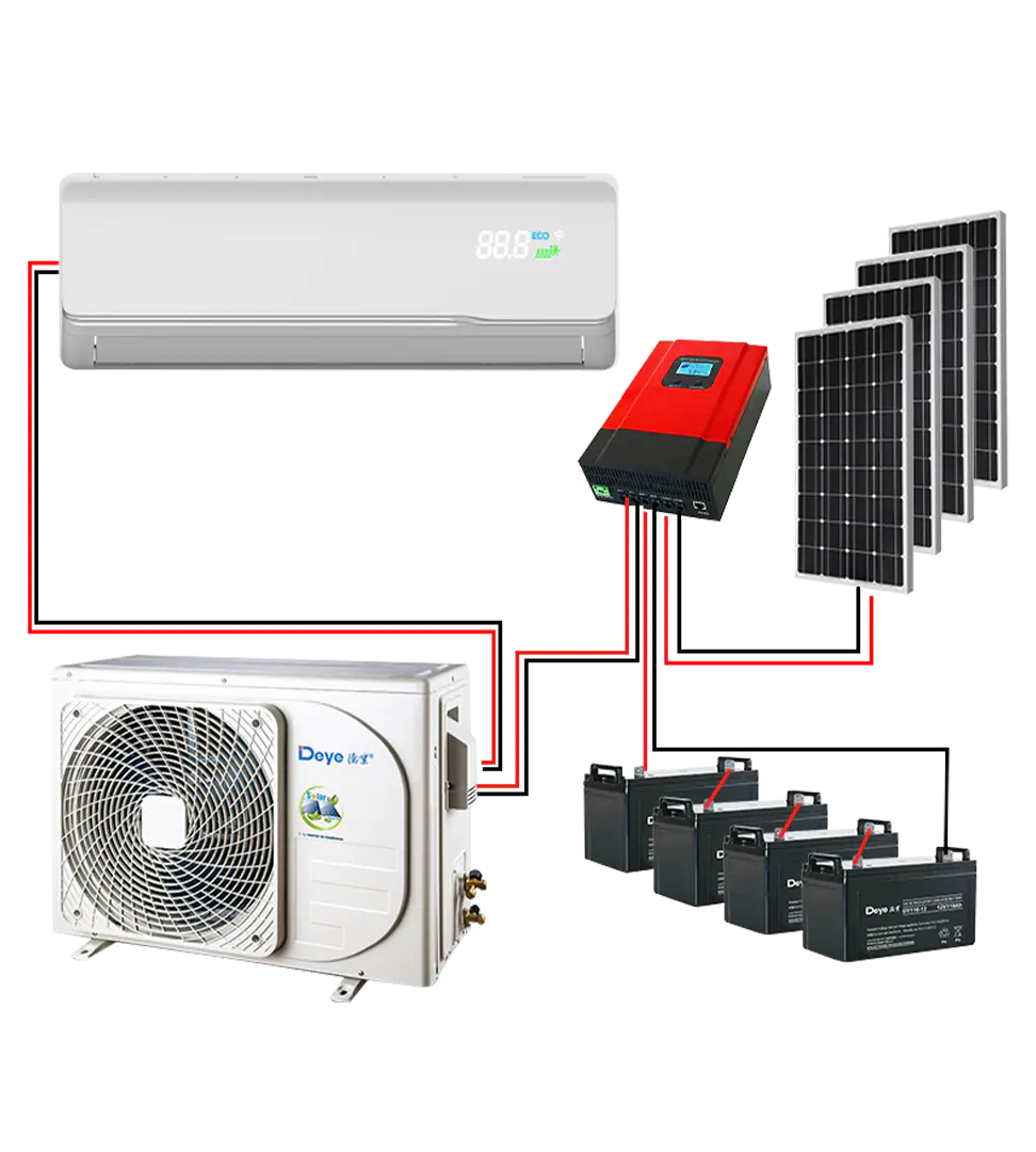 我需要运行空调多大的太阳系