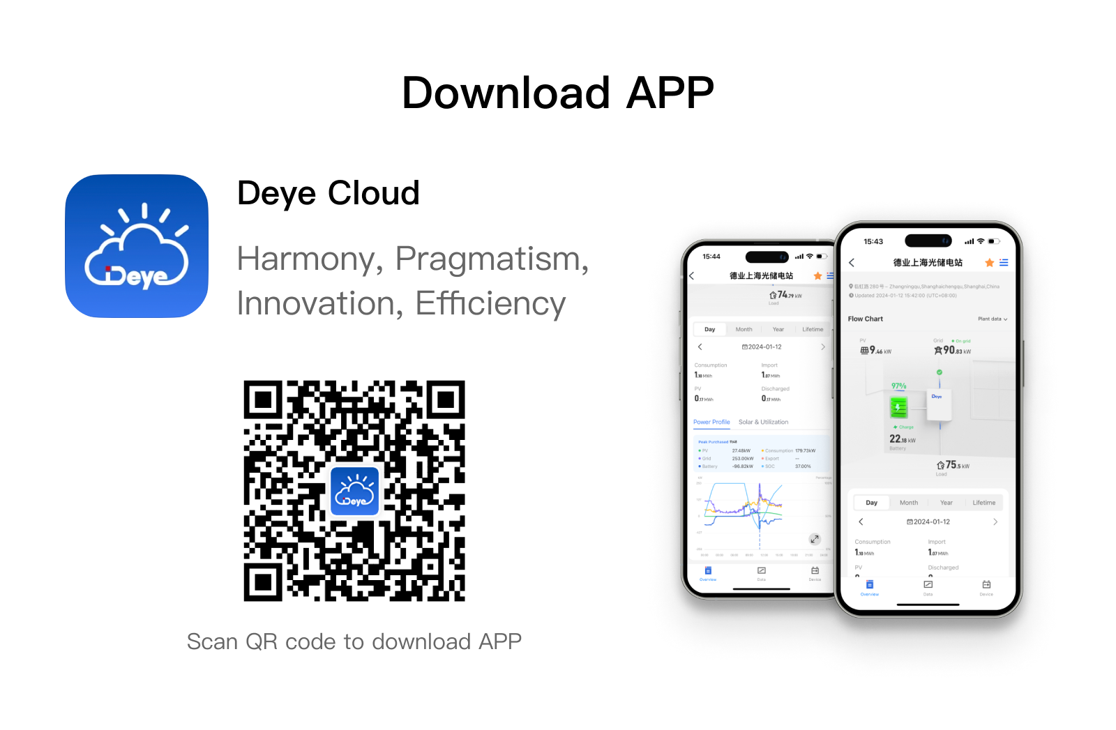 Deye Cloud数据迁移公告