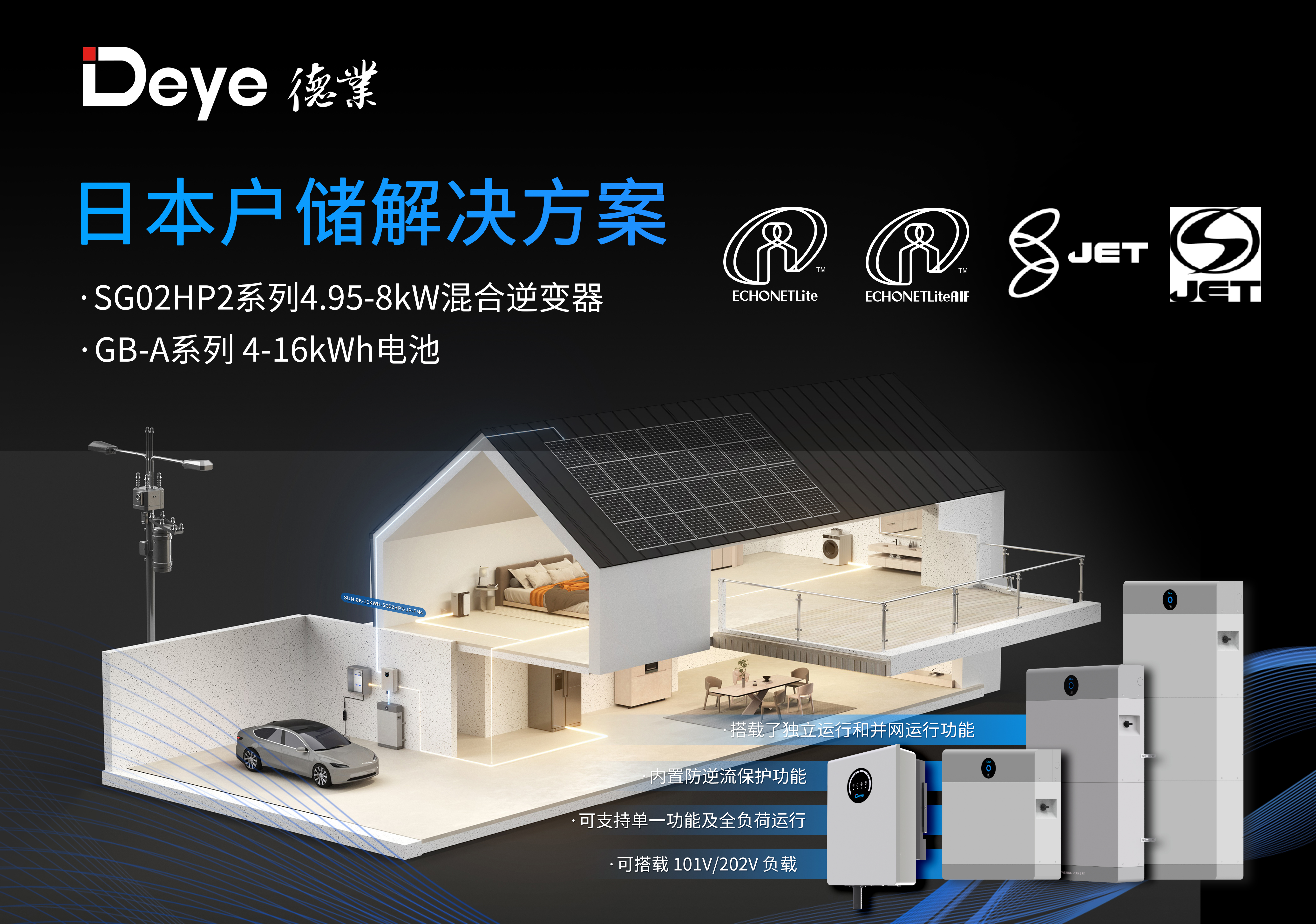 德业户用储能解决方案获JET和ECHONET LITE多重权威认证